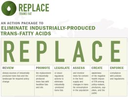 WHO launches REPLACE campaign to eliminate trans-fat in foods by 2023