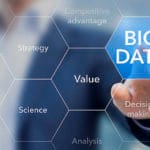 Credit Rating Model: Government testing big data system to aid banks assess credit risks