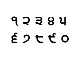 Gurmukhi