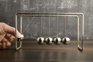Inertia