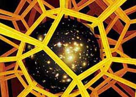 Isotropy