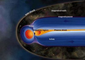 Magnetopause