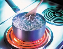 Boiling point
