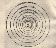 Copernican principle