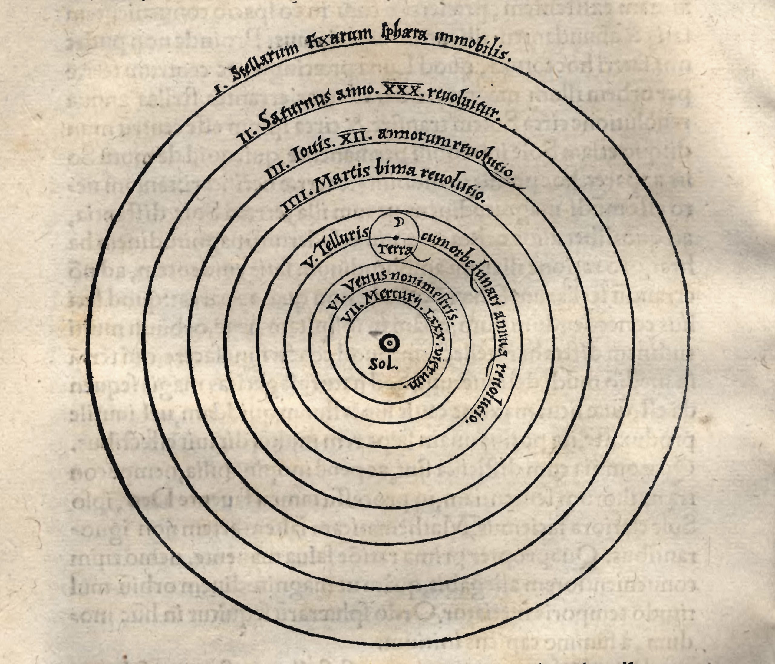 Copernican principle