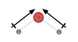 Dipole