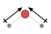 Dipole