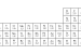 Electronegativity