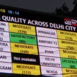 SAFAR: Most advanced System of Air Quality and Weather Forecasting inuagrated in Delhi