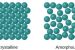Amorphous solid