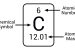 Atomic number