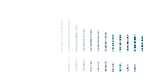 Autosome
