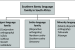Bantu languages