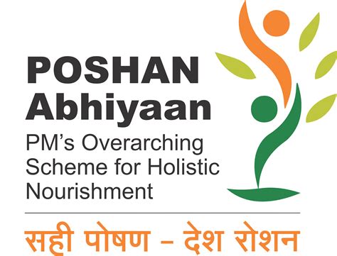 Poshan Abhiyan