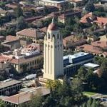 Stanford University named World’s Most Innovative University: Reuters