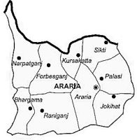 अररिया जिला, बिहार