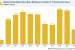 India turns to net steel importer in Fiscal year 2018-2019