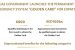 Gold Card Permanent Residency Scheme of UAE