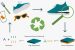 Polydiketoenamine – Recyclable Plastic