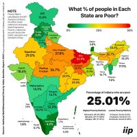 Rich MPs of Poor India
