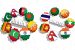 SAARC Making Way for BIMSTEC