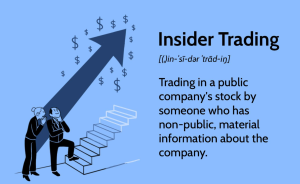 Term of the Day : Insider Trading