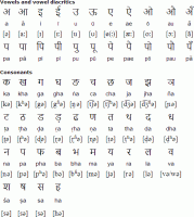 मगधी भाषा