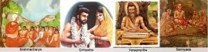 वैदिक काल के 4 आश्रम