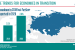 Global Economic Prospects 2019