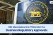RBI launches Single Window Portal for Customer Complaints