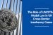 UNCITRAL Model Law for Crossborder Insolvency Resolution