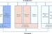 Alkire-Foster Method