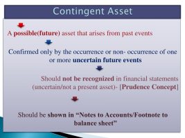 Contingent Asset