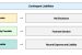 Contingent Liabilities