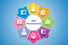 Coordinated Action on Skill Development (CASD)