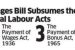 Code on Wages Bill
