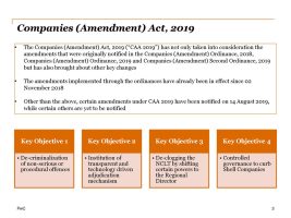 Companies (Amendment) Bill, 2019