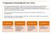 Companies (Amendment) Bill, 2019