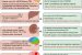 Short Note – Child Diseases (AES & JE)