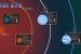 TOI 270: NASA’s TESS discovers