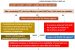 Treatment of Tuberculosis in India