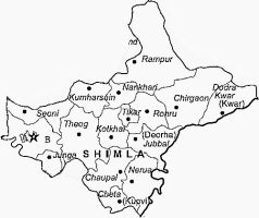 शिमला जिला, हिमाचल प्रदेश