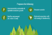 Government releases Draft National Resource Efficiency Policy