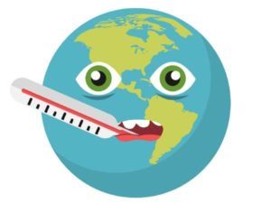 What is Micro-climatic Zone Shifting?