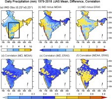 Indian Monsoon Data Assimilation and Analysis (IMDAA)