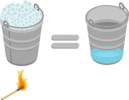 Snow Water Equivalent (SWE)