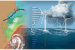 Challenges with the Accurate Estimate of Rainfall