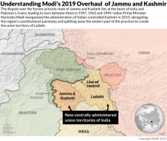 Fresh Elections in Jammu & Kashmir