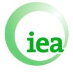 IEA World Energy Outlook (WEO) 2022 report