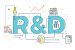 Research & Development in India